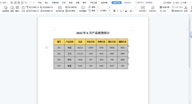 wpsword如何排序号(wps的word排序号)