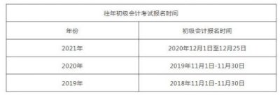 ​会计从业证报名时间(会计从业证报名入口)