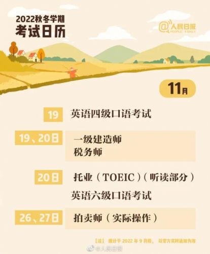 英语四级考试时间多长(四级考试时间多长几个小时)-第2张图片-
