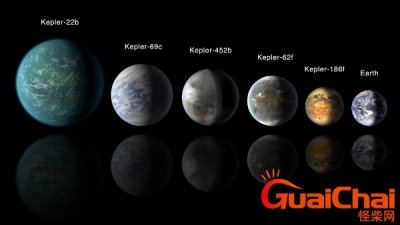 ​不同行星大小对比 所有行星大小对比