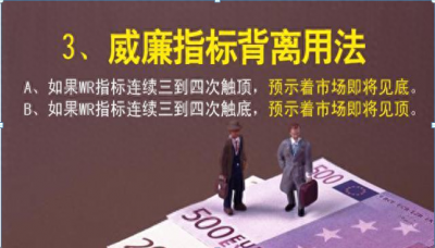 ​真正做到无法骗线的指标-WR指标+RSI指标共振，一旦符合，买入就是满仓，精准