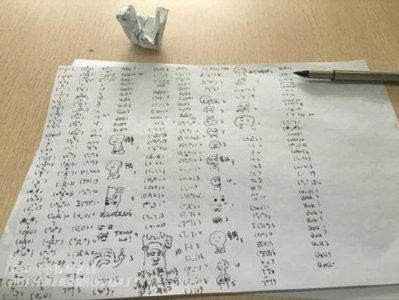 ​学生被罚抄表情包 网友：辅导员正在培养灵魂画手呢