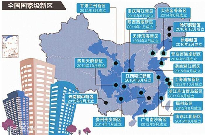陕西的西咸新区和四川的天府新区是什么级别?是副省级还是地级?