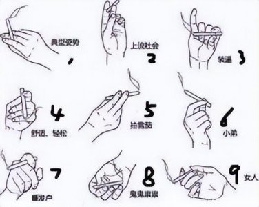 ​正确的拿烟姿势，你学会了吗？