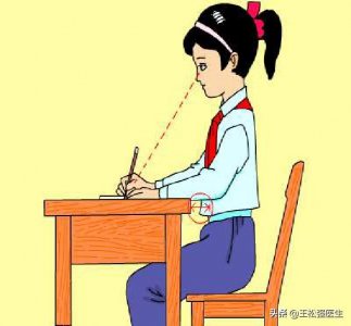 ​正确的握笔姿势