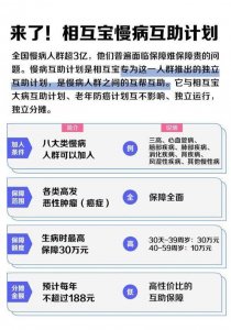 ​是馅饼还是骗局？带大家了解“相互宝”