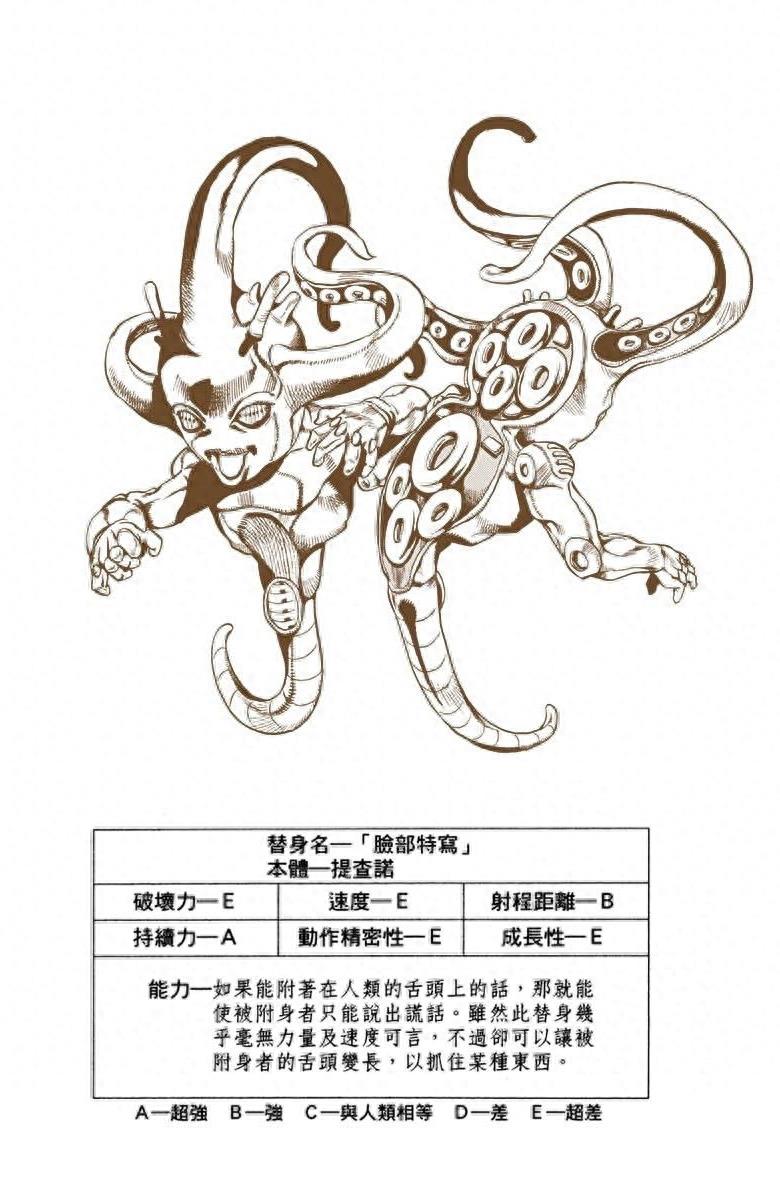 《JOJO的奇妙冒险》黄金精神:替身卡片全收录(含参数数据)