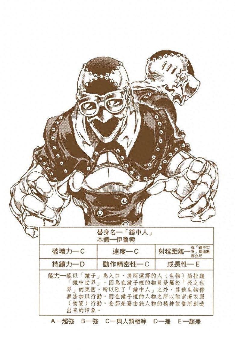《JOJO的奇妙冒险》黄金精神:替身卡片全收录(含参数数据)