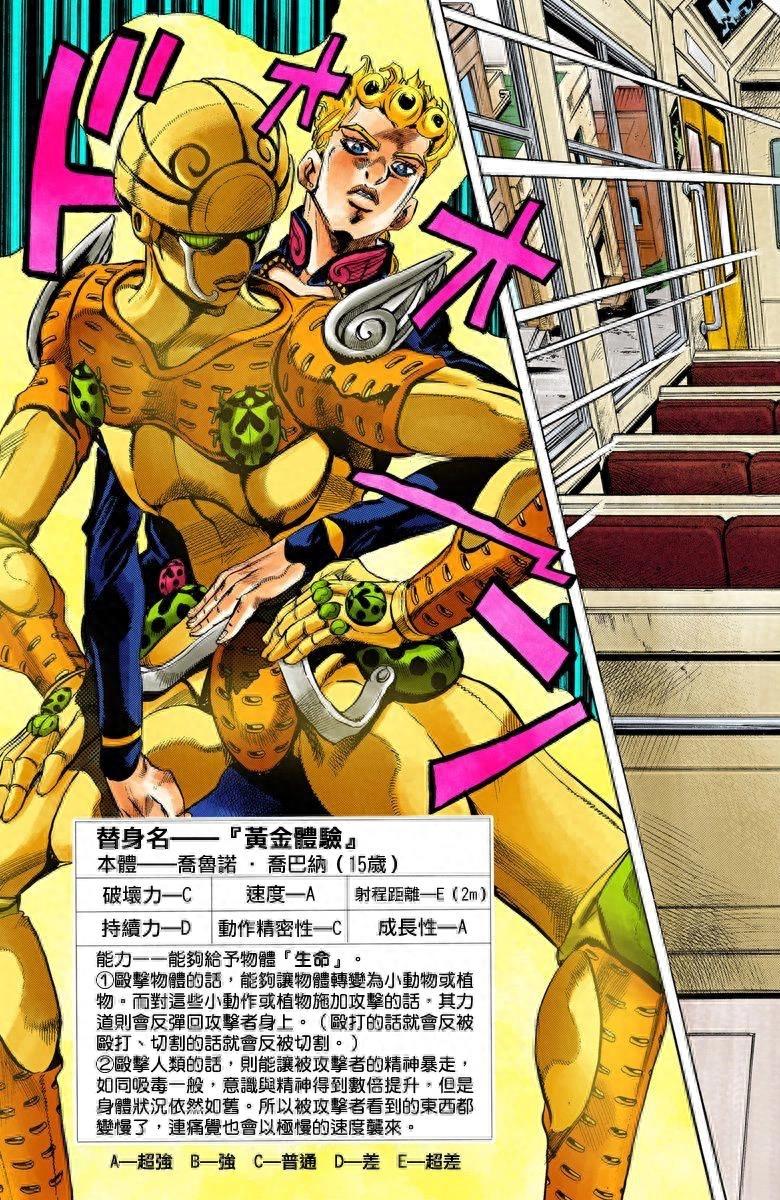 《JOJO的奇妙冒险》黄金精神:替身卡片全收录(含参数数据)
