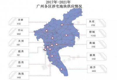 ​降价是常态，广州增城在亏本卖房了？