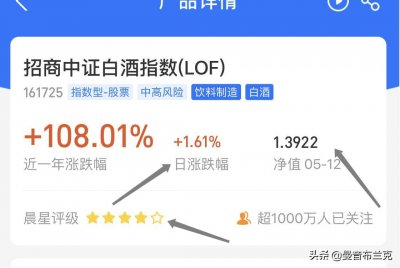 ​支付宝基金的基本知识