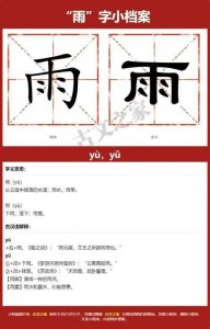 ​从谚语中看：雨 雨打梨花不自主 口咽黄连苦在心