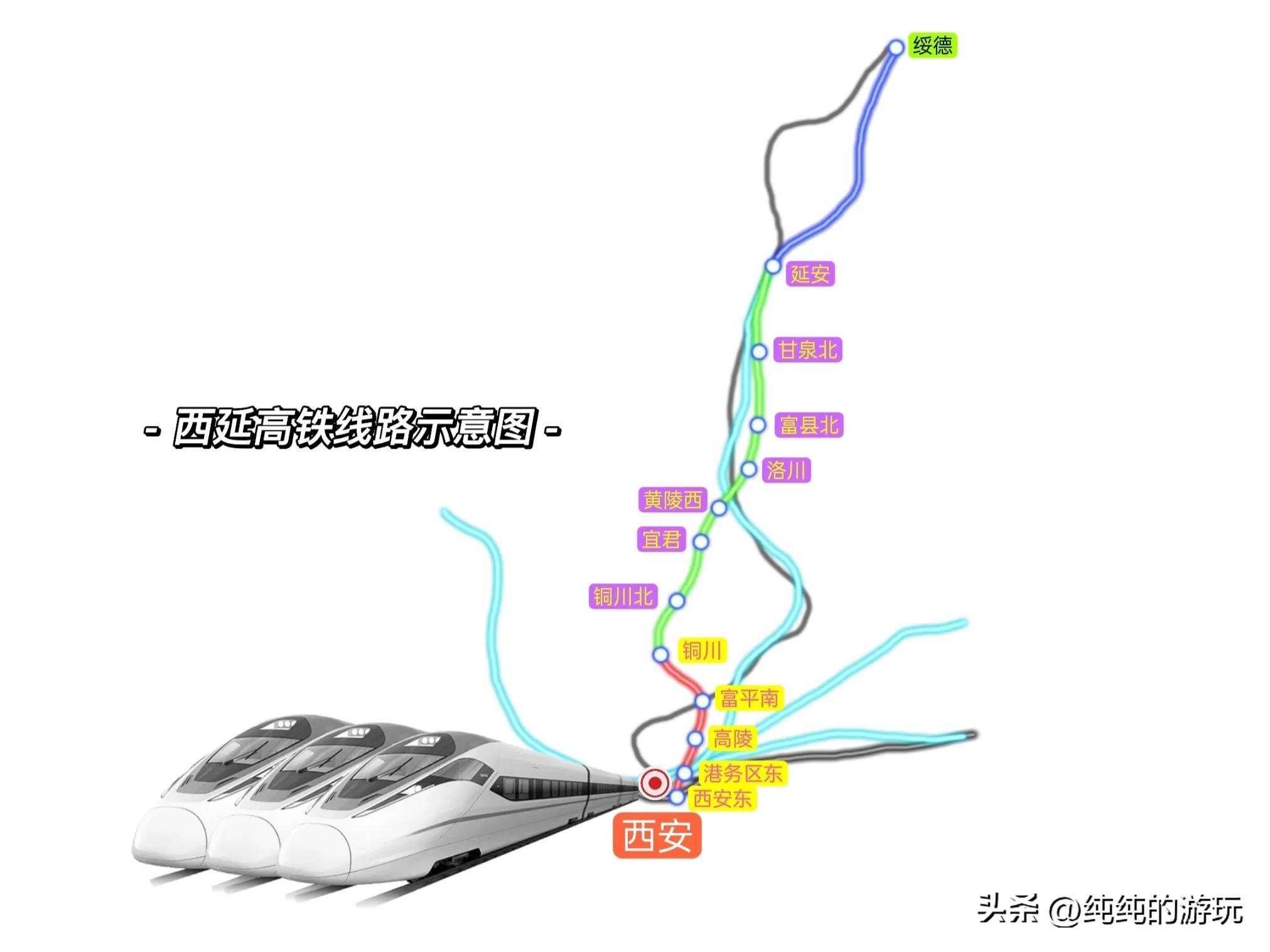 陕西省新建西延高铁西安至铜川段的线路走向