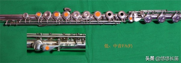长笛基本音级指法表