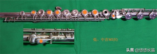 长笛基本音级指法表