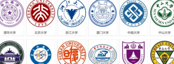 9852大学是什么意思,什么是985和211大学是什么意思图3