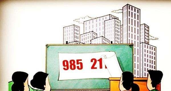 9852大学是什么意思,什么是985和211大学是什么意思图2