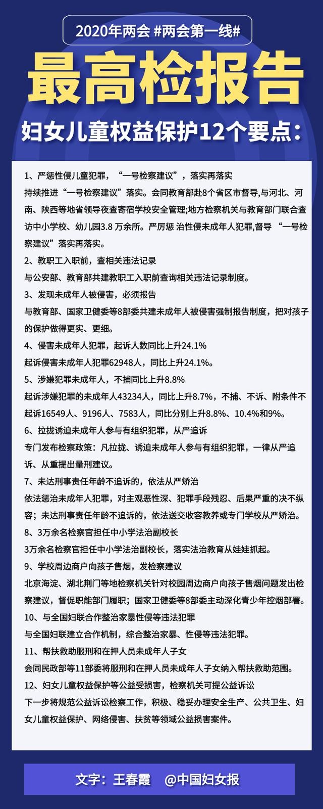 妇女儿童权益保障法内容（如何保护妇女儿童合法权益）(2)