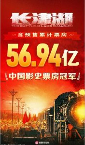 ​中国电影票房榜冠军历史回顾，卡梅隆梅开二度，吴京再战吴京
