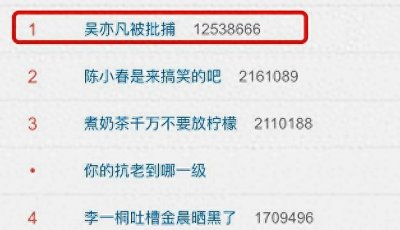​吴亦凡被捕他经营五年的“嘻哈节目”崩塌