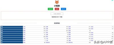 ​7个完全免费的资源网站，建议收藏