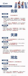 ​利好｜养老金要涨！2019全国多地养老金上调方案请收好