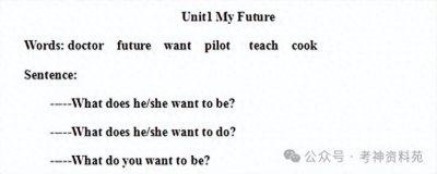 2025沪教版小学英语【试讲逐字稿+教案+板书】【34篇】