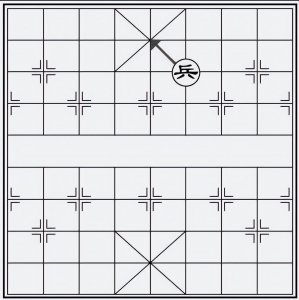 ​象棋入门教程从零开始