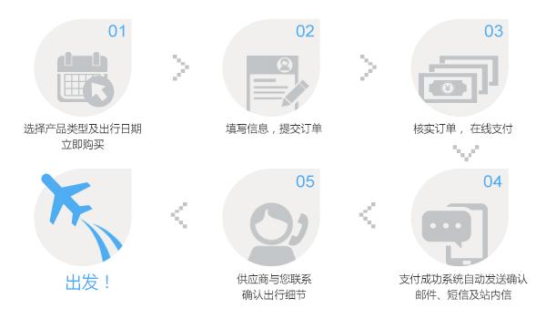 12月份到北海涠洲岛旅游（广西北海涠洲岛双飞4日）(21)