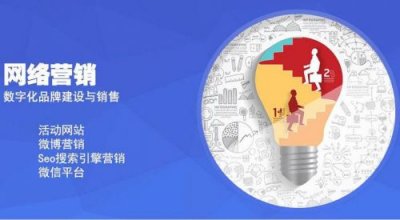 ​网站推广宣传怎么做(宁波网站推广宣传)