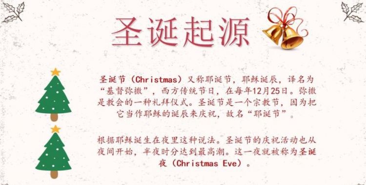 圣诞节的来历
