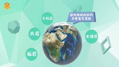 ​变质岩有哪些